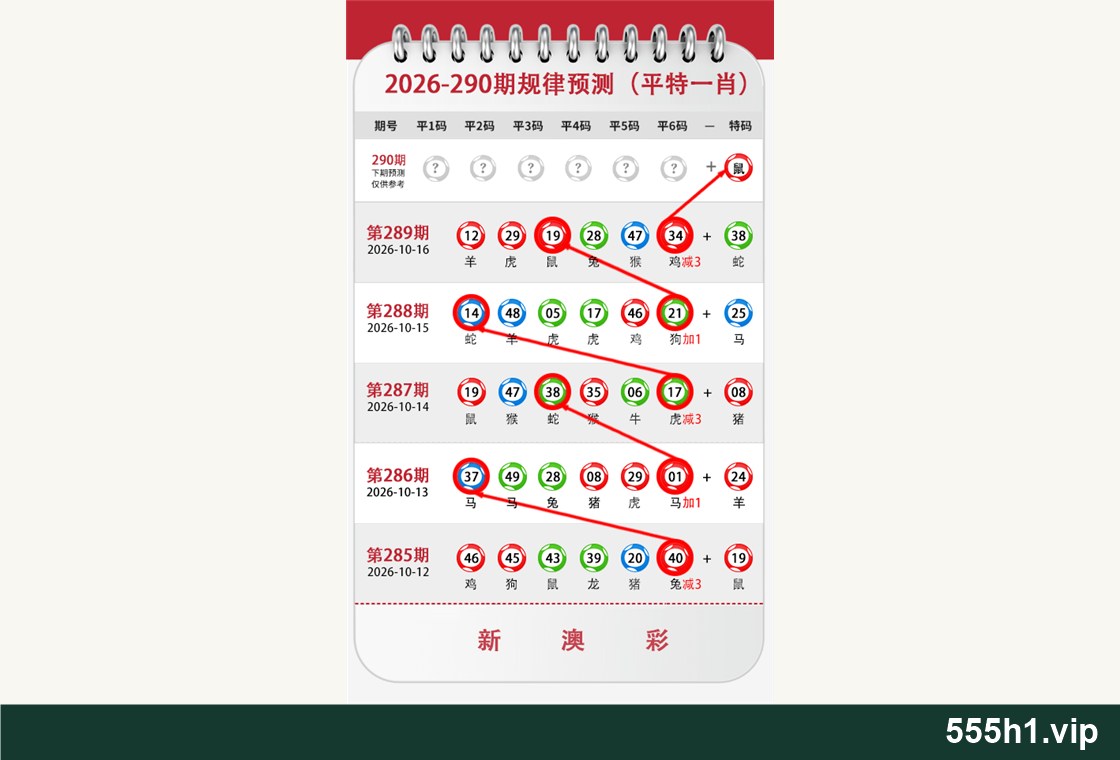彩色图纸 · 彩经平特一肖,标注 555h1.vip
